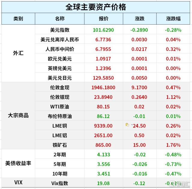 大众行至决定性时刻，三季度净利润降63.8%