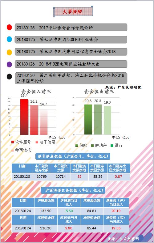 广发证券入选首批跨境理财通试点名单，大湾区金融互联互通迎新机遇