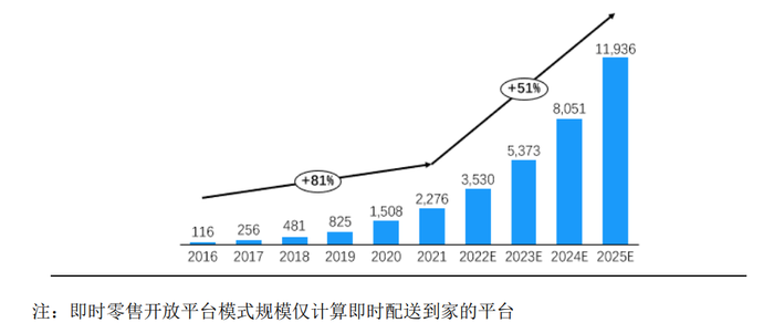 康为世纪亏损进一步扩大，新品销售不及预期，发力基因测序前路几何？