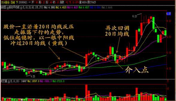 思享无限盘中异动，股价大跌5.66%的背后故事