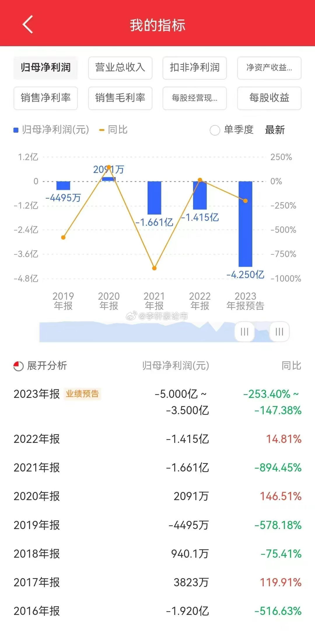 惊人一幕！天地板批量出现！