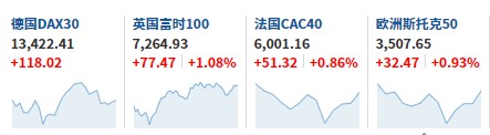 本周外盘看点丨美国大选迎来决战时刻，美联储利率决议来袭