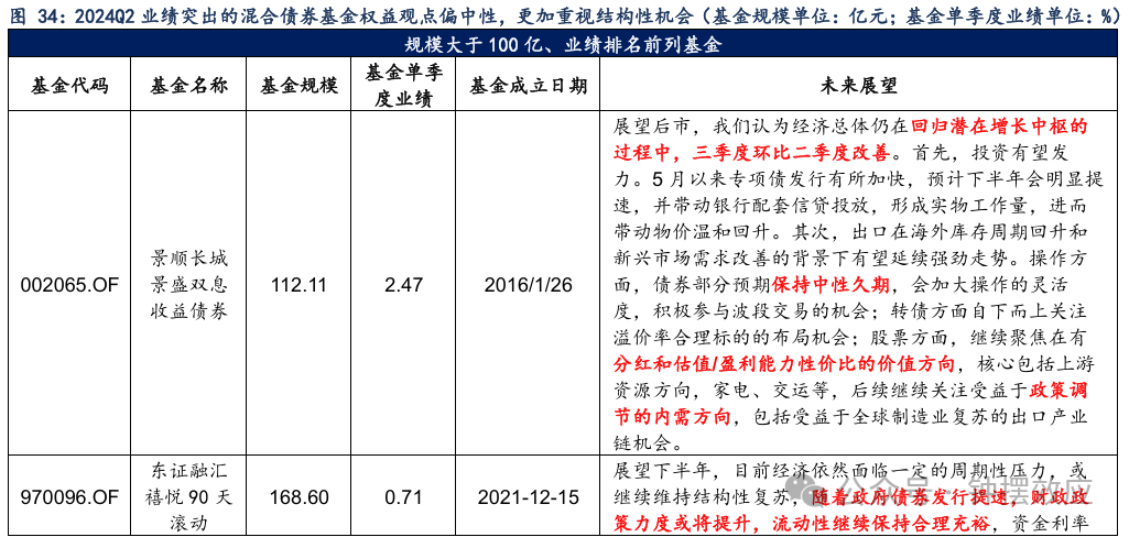 深度解析洪灏观点，政策落地黄金期，黄金配置正当时代背景与投资逻辑