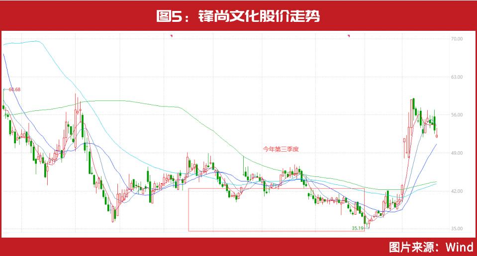 牛散抢筹银行股，背后的逻辑与市场影响