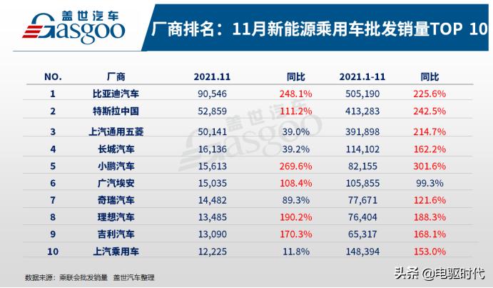 理想汽车10月交付量破5万，同比增长27.3%——新能源车市的强劲引擎