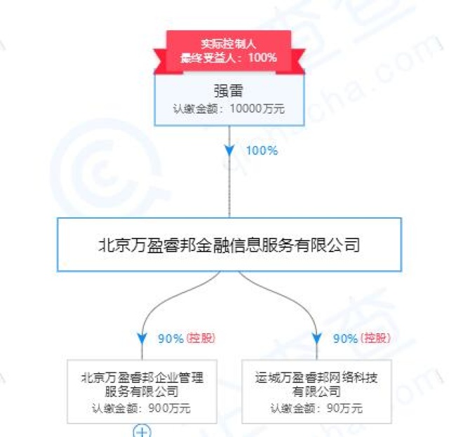 瑞强集团拟更名为万顺瑞强集团有限公司，背后有何深意？