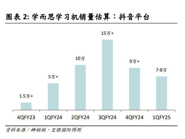 申万宏源策略解码，短期性价比调整，中期景气拐点下的投资新视角