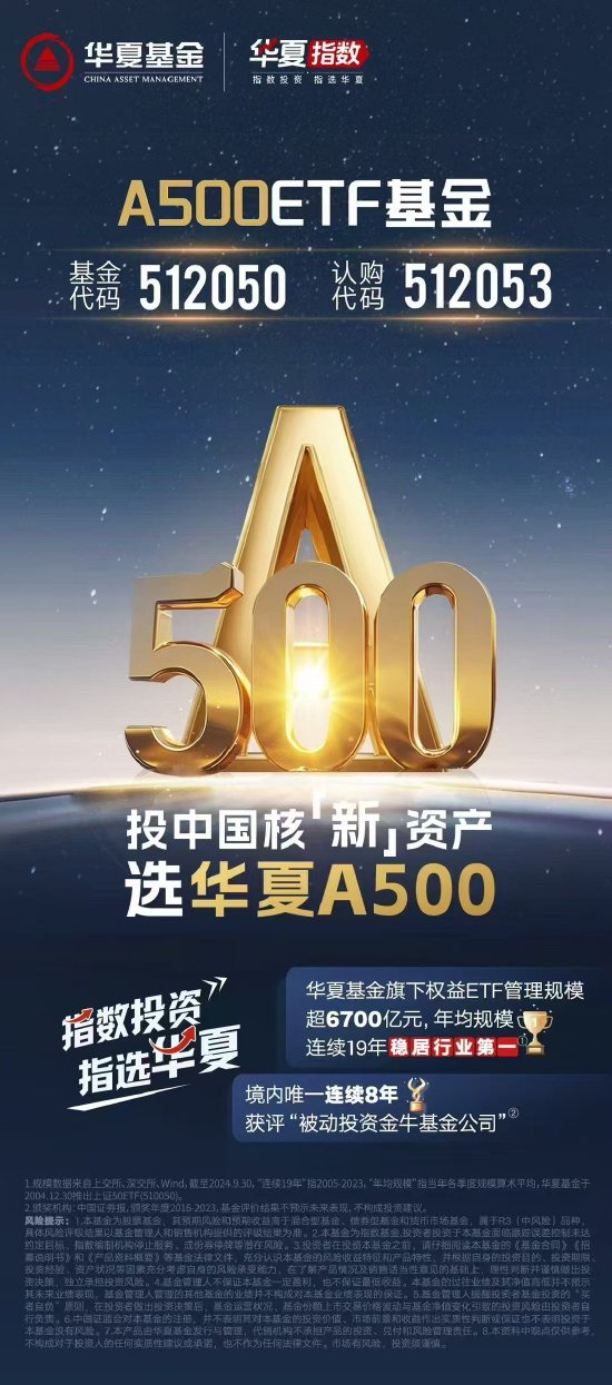 第二批中证A500ETF闪电获批，12家基金公司加入战局