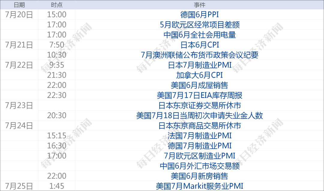 红包雨来了！20家银行中期分红超2500亿元