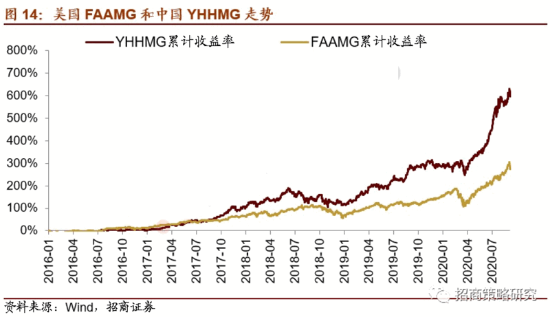 美国大选近在眼前，交易员押注黄金稳操胜券——解读市场背后的逻辑与策略