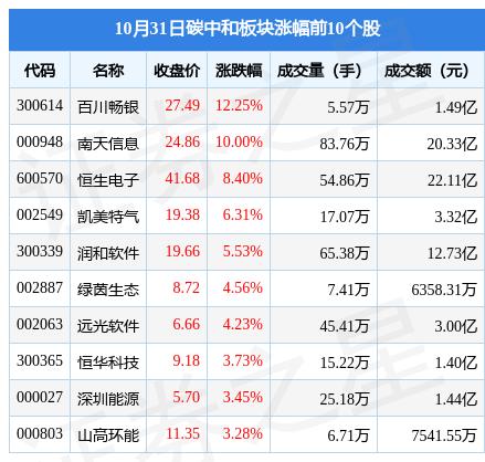 刘萱俐 第2页