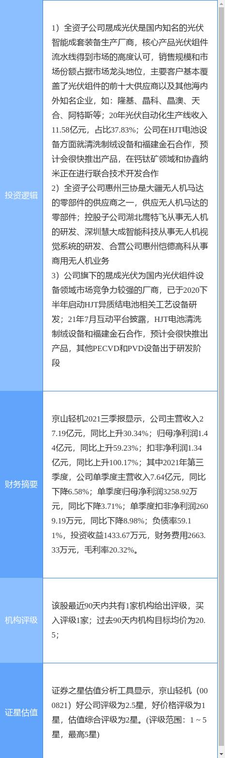 证监会出手！智动力、京山轻机被立案，背后有何深意？