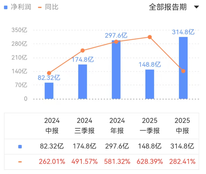 企业文化 第72页