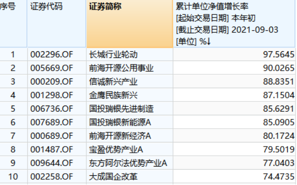 健康科普 第71页