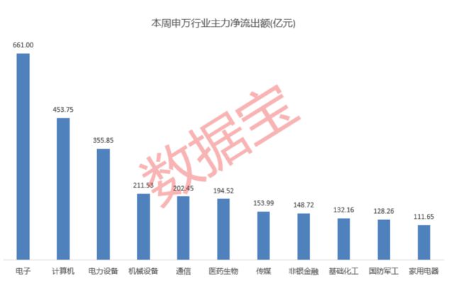 郑俊颖 第2页