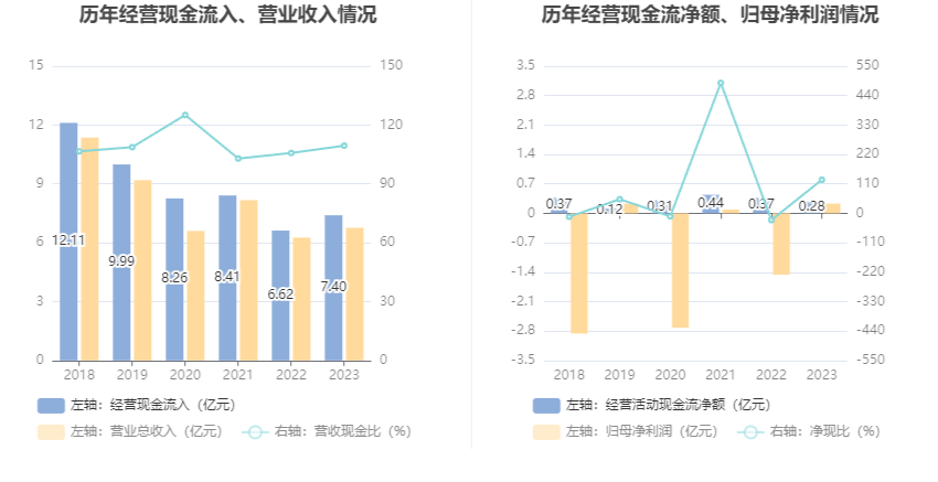 鼎捷数智更名后发布首份财报，掘金AI+，前三季营收利润双增长