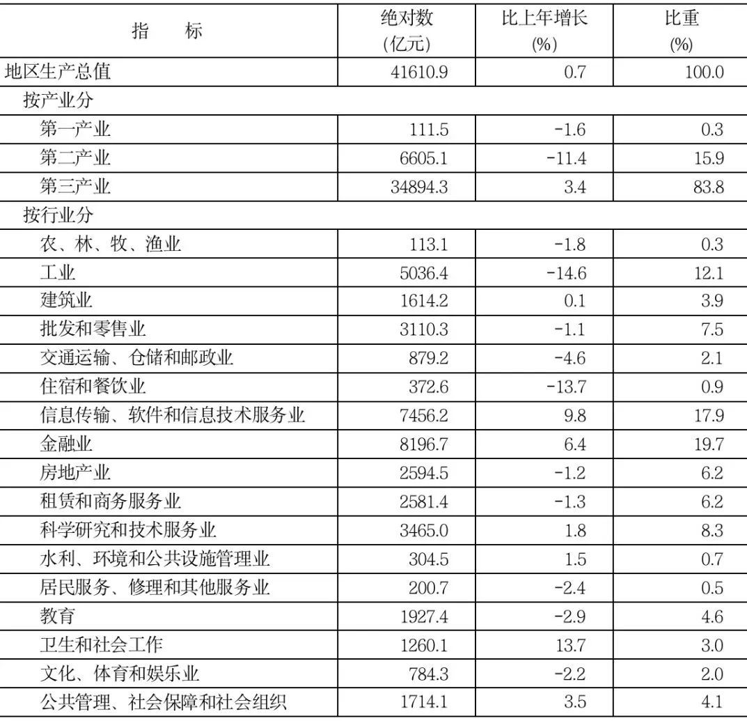 重磅出炉！2023年各地人口出生率揭晓，数据背后的真相令人深思