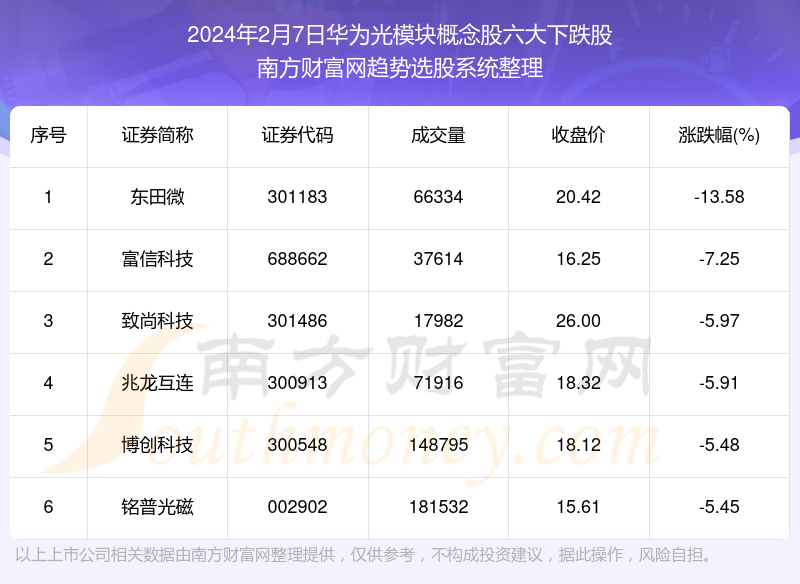 2024年澳门今晚免费开奖号码结果，科技解答解释落实_3DM71.13.36