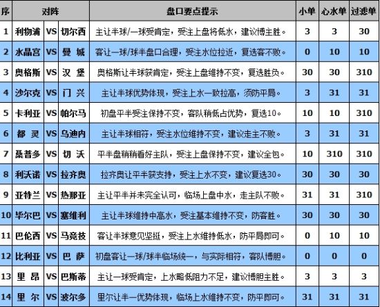 澳门码最快最准开奖结果，构建解答解释落实_HD51.99.56