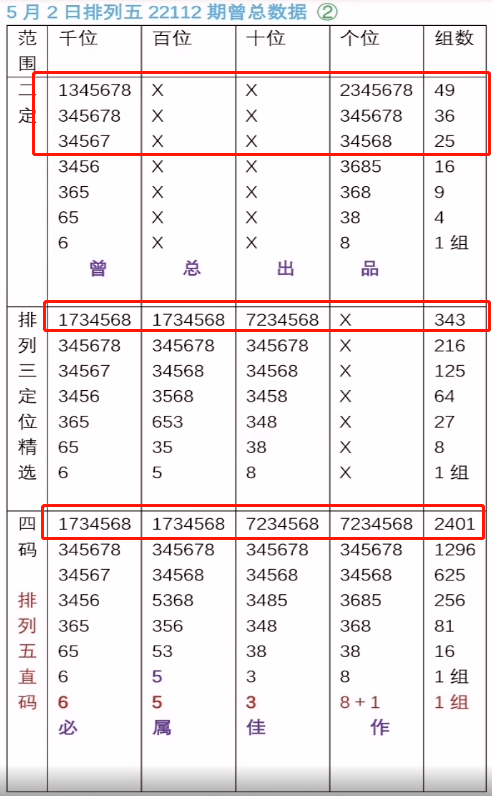 林琦桂 第2页