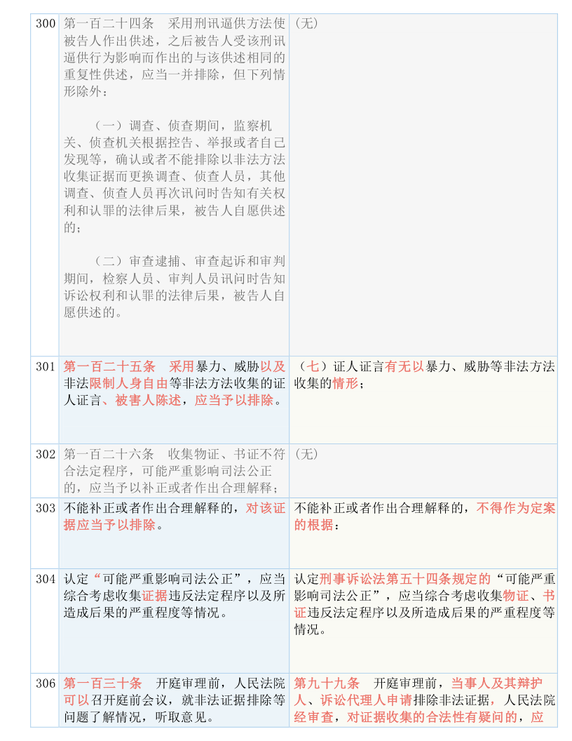 黄大仙三肖三码必中三肖，工作解答解释落实_V79.43.93