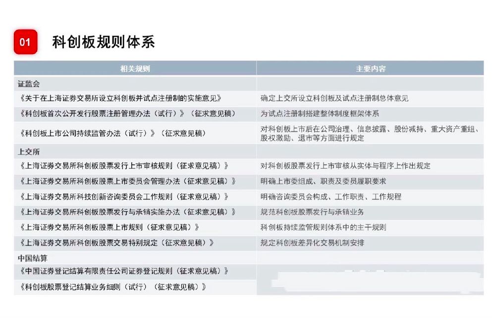 新澳资料免费精准，构建解答解释落实_V版94.99.22