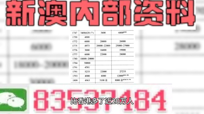 新澳门精准资料大全管家婆料，现象解答解释落实_V24.74.63