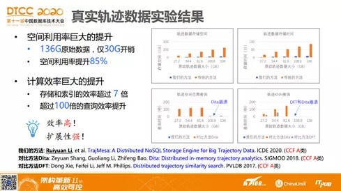 白小姐4905一码中奖，高效解答解释落实_3D52.59.32