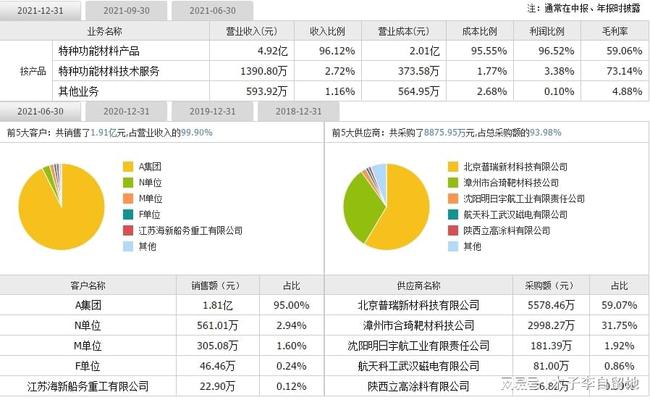 2004新澳精准资料免费提供，科技解答解释落实_ios47.66.77