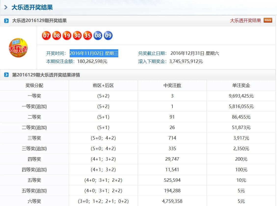 最准一肖一码100中奖，真实解答解释落实_网页版65.71.35