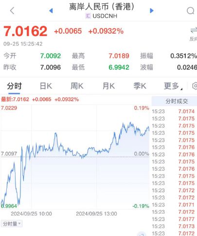 香港4777777开奖记录，综合解答解释落实_3D76.20.67