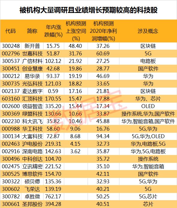 二四六香港玄机资料大全，未来解答解释落实_V85.41.30