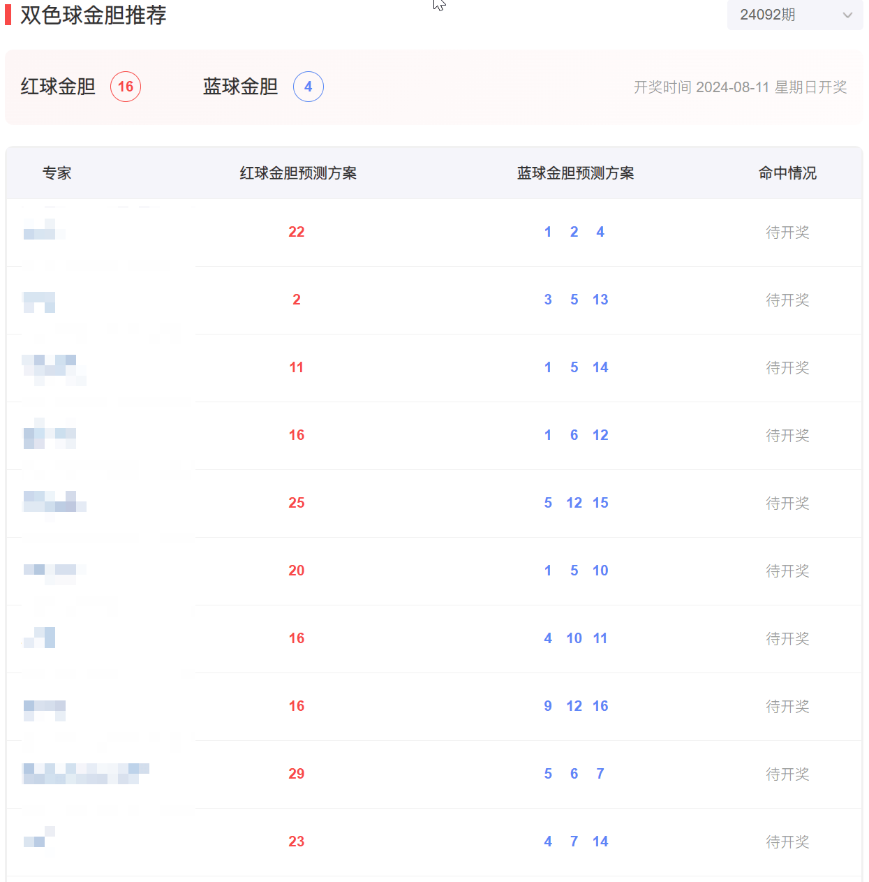 林凯翔 第2页