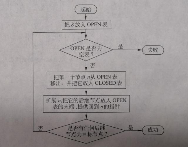 白小姐一码一肖中特一，深度解答解释落实_iShop22.80.17