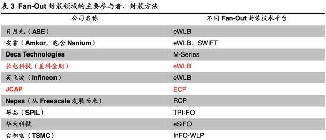 2024年新澳门开码结果，系统解答解释落实_app38.95.42