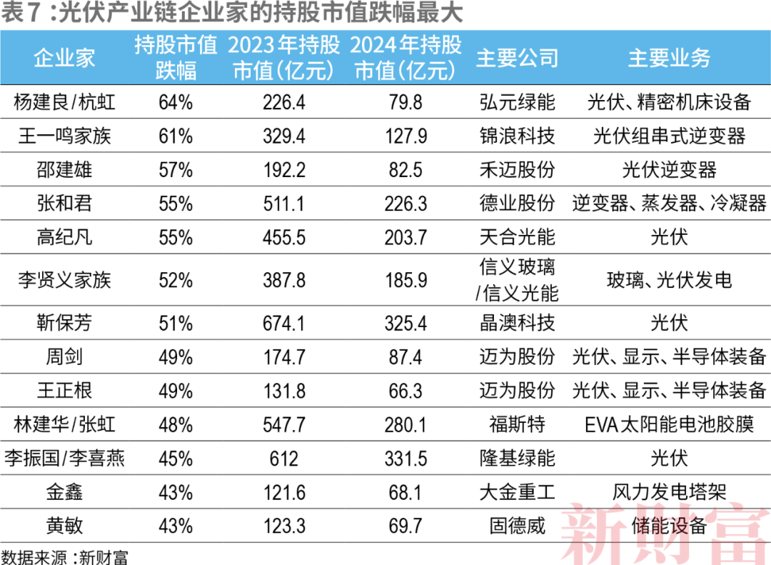 2024澳门资料大全免费808，彻底解答解释落实_VIP31.72.87