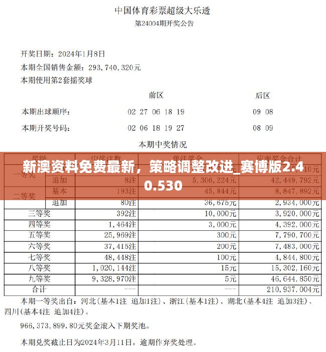 新澳2024最新资料，数据解答解释落实_GM版21.37.87