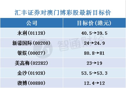 2024新澳免费资料晒码汇，高效解答解释落实_3D42.17.67