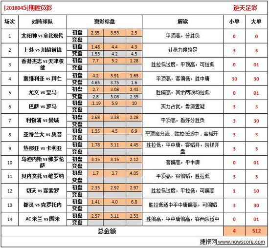 2024澳彩今晚开什么号码，实证解答解释落实_HD23.35.85