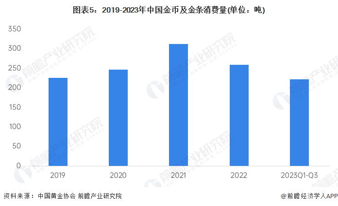 新澳2024今晚开奖资料，资本解答解释落实_战略版19.31.92