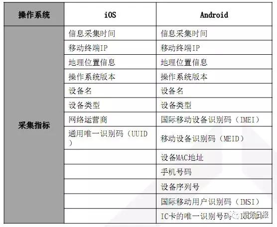 2024最新澳门今晚开奖结果，实践解答解释落实_iShop70.56.13