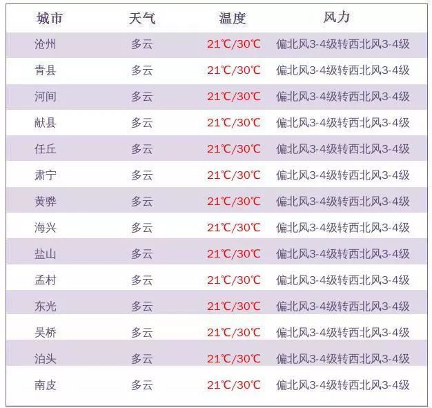 2024澳门码今晚开奖号码，重点解答解释落实_GM版58.42.23