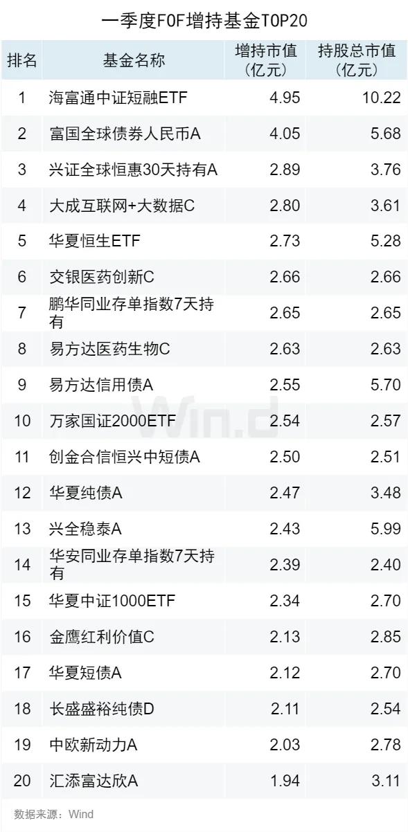 2024正版资料大全免费，全面解答解释落实_战略版32.96.63