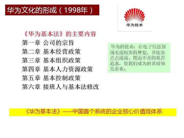 2024澳门精准正版资料63期，社交解答解释落实_战略版96.74.86