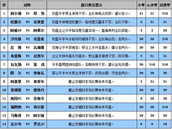 新奥彩2024年免费资料查询，真实解答解释落实_V69.36.63