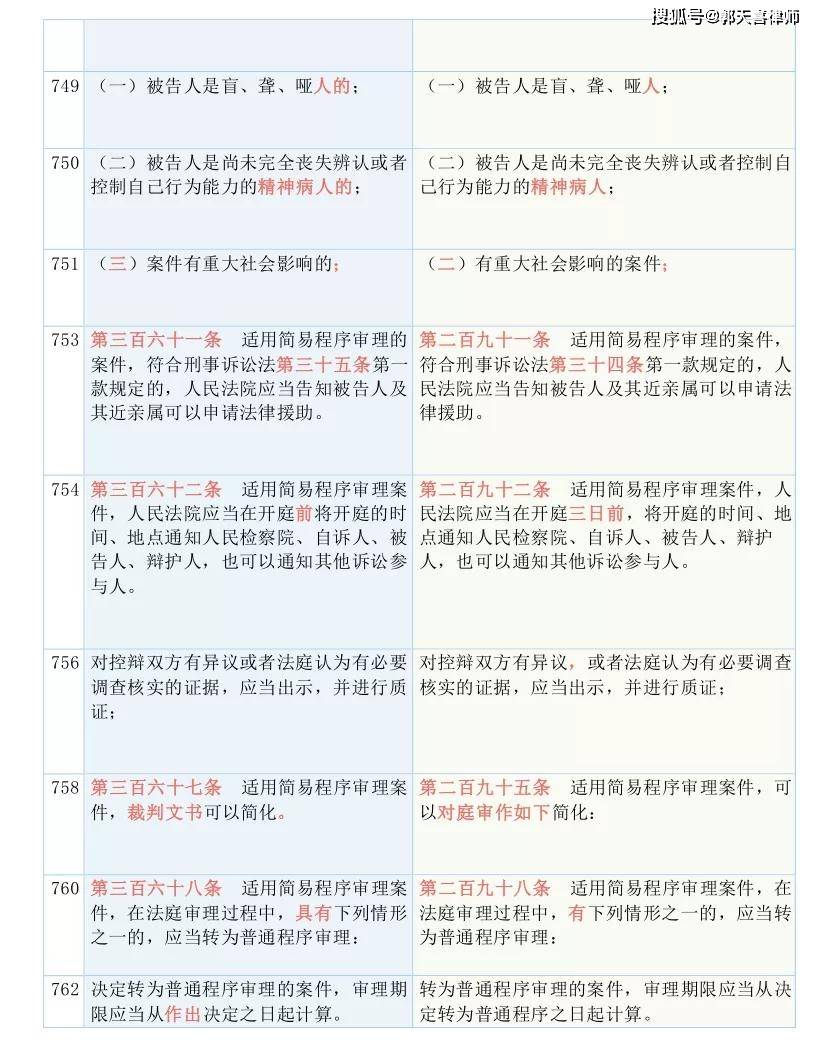 三码必中一免费一肖2024年，实证解答解释落实_3D20.49.23