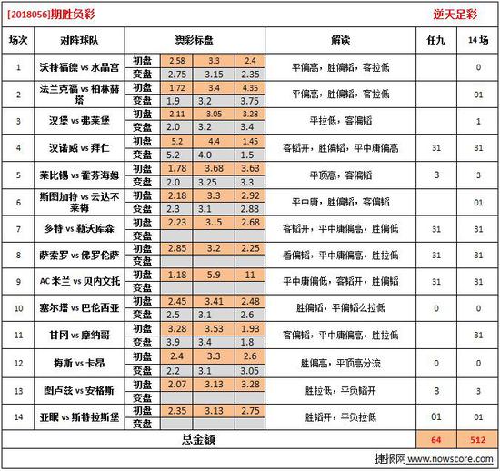 2024澳彩开奖记录查询表，现象解答解释落实_V98.97.42