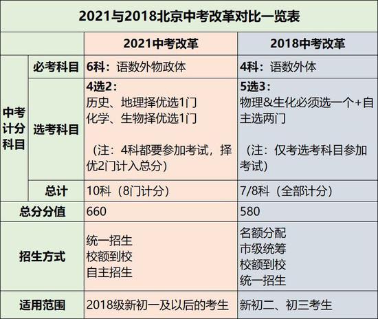 新澳门六开奖号码记录14期，创新解答解释落实_ZOL82.47.56