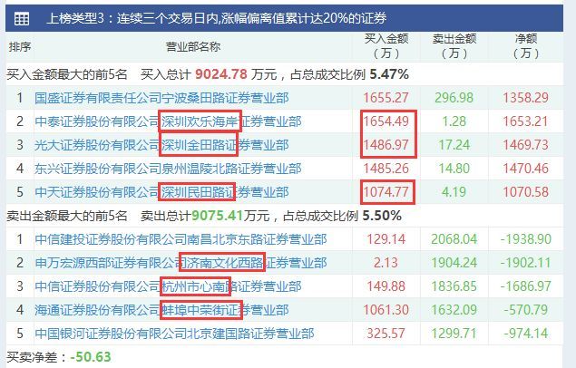 2024澳门今晚开奖号码，科学解答解释落实_ZOL29.67.51