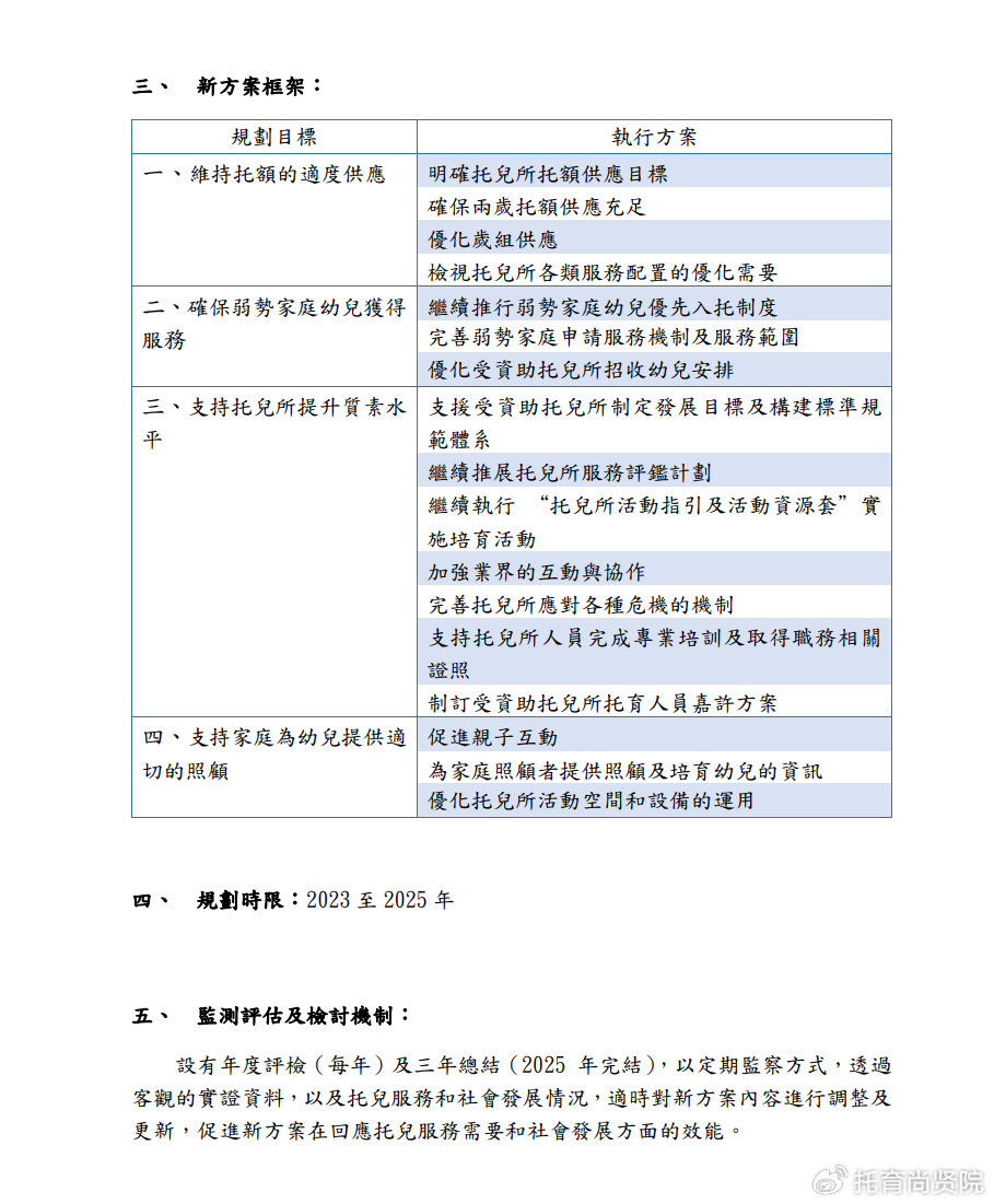 林木康 第2页